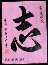 BÀN VỀ CHỮ CHÍ